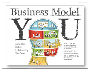 Business_model_you_cover